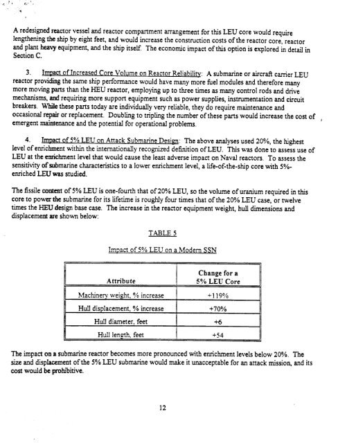 REPORT ON IN NAVAL NUCLEAR JUNE, 1995