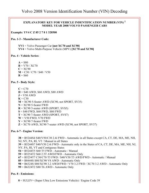 Volvo 2008 Version Identification Number (VIN) Decoding.pdf