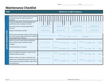 Maintenance Checklist - Resource Venture