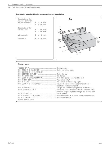 User's Manual ISO TNC 360 (260020xx, 280490xx) - heidenhain