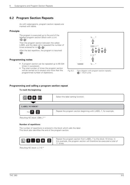 User's Manual ISO TNC 360 (260020xx, 280490xx) - heidenhain