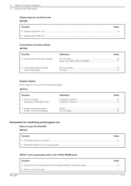 User's Manual ISO TNC 360 (260020xx, 280490xx) - heidenhain