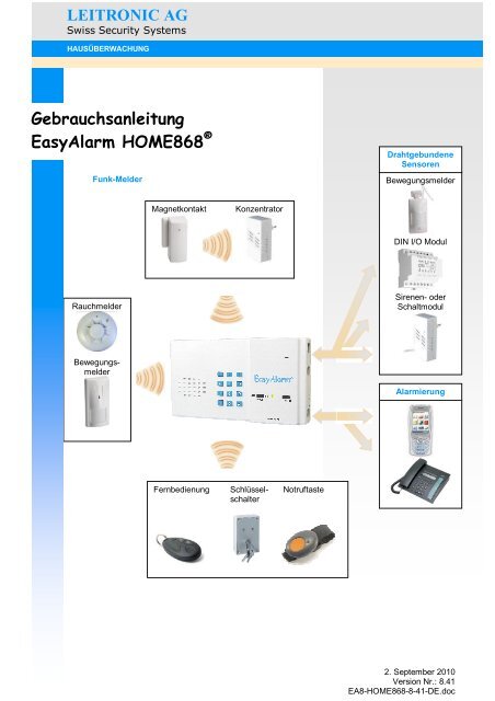 LEITRONIC AG Gebrauchsanleitung EasyAlarm HOME868®