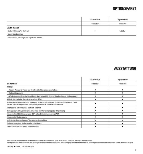 Der renault Fluence Preise unD ausstattungen - Renault Preislisten