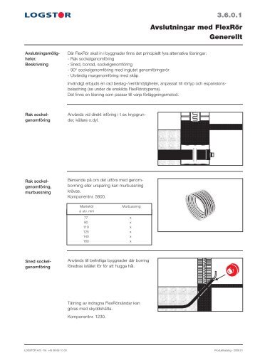 3.6.0.1 Avslutningar med FlexRör Generellt - LOGSTOR