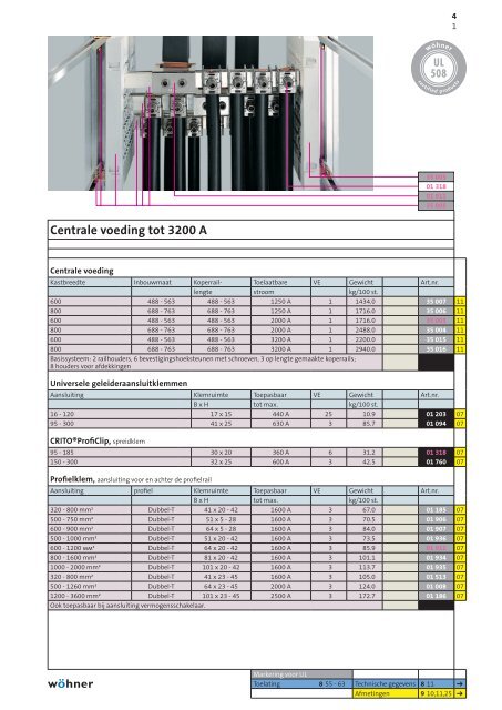 Centrale voeding tot 4000 A