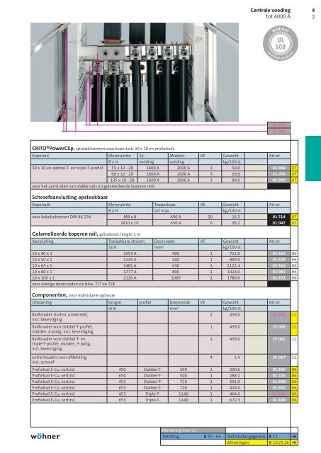 Centrale voeding tot 4000 A