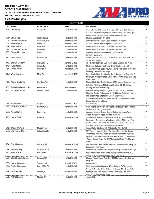 Daytona Flat Track Ama Pro Racing Pdf Results Daytona Flat Track Ama Pro Racing Pdf Results