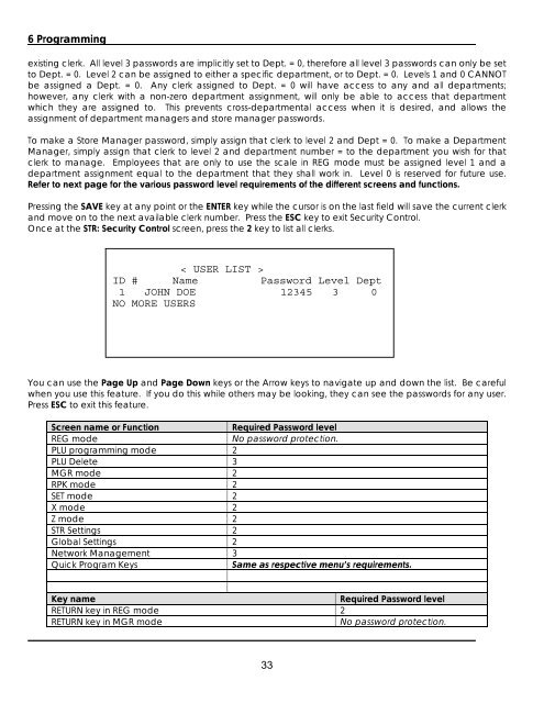 Electronic Price Computing Label/Receipt Printing Scale