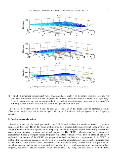 Output frequency response function-based analysis for nonlinear ...