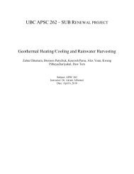 Geothermal Heating/Cooling & Rainwater Harvesting - My New Sub