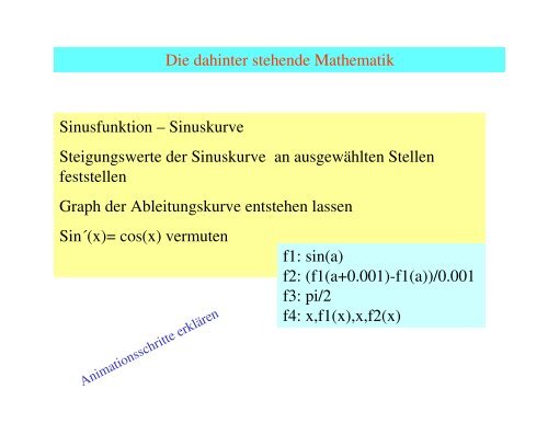 Mathematik animieren