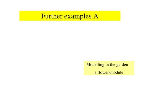 Mathematik animieren