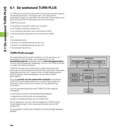 CNC Pilot 4290 - heidenhain