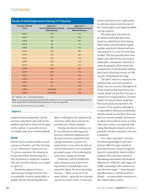 Download PDF [10.9 MB] - Flight Safety Foundation