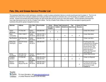 Fats, Oils, and Grease Service Provider List - Resource Venture