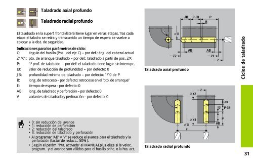 MANUALplus 4110 - heidenhain