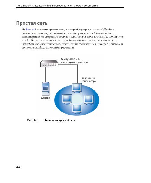 ???????????? OfficeScan - Trend Micro