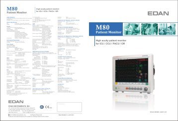 Patient Monitor - Henan Medical