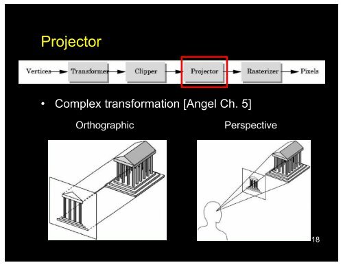 Basic Graphics Programming - University of Southern California