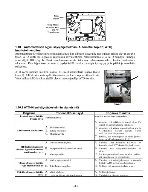 huolto- ja varaosakirja frymaster biela14 series gen ii lov ...