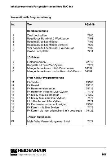 TNC-Schulung Fortgeschrittenen-Kurs F2 - heidenhain