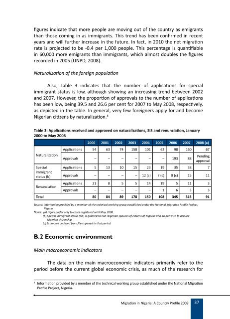 Migration Profile on Nigeria - IOM Publications - International ...