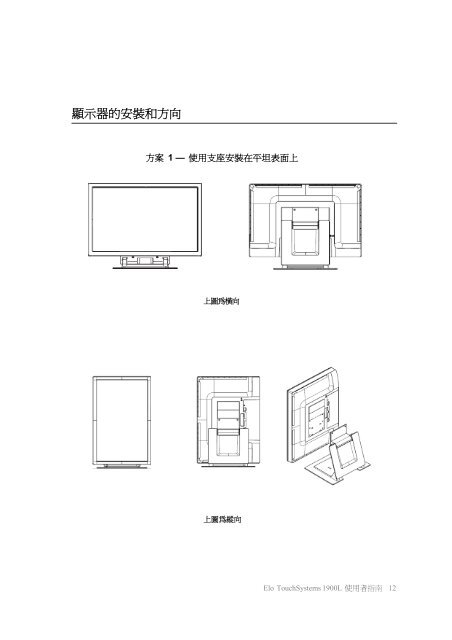 2 - Elo TouchSystems