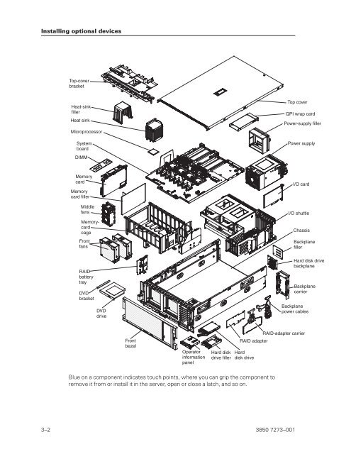 ES7000 Model 7600R G2 Installation and User's Guide