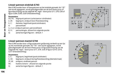 MANUALplus 4110 - heidenhain