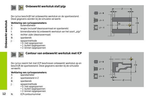 MANUALplus 4110 - heidenhain