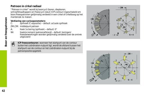 MANUALplus 4110 - heidenhain