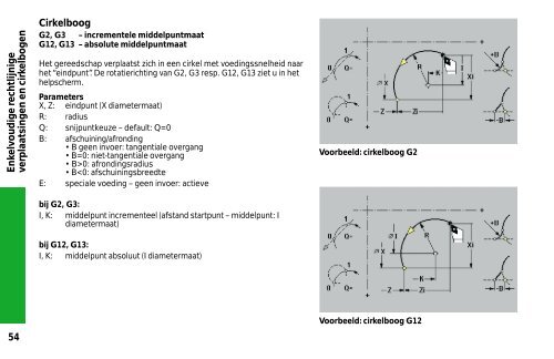 MANUALplus 4110 - heidenhain