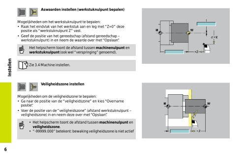 MANUALplus 4110 - heidenhain