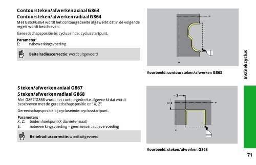 MANUALplus 4110 - heidenhain