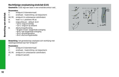 MANUALplus 4110 - heidenhain