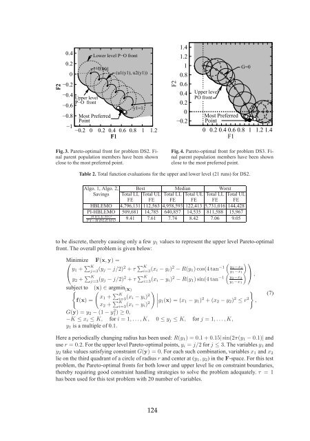 Progressively Interactive Evolutionary Multi-Objective Optimization ...