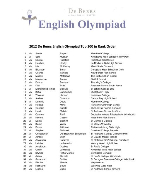 2012 De Beers English Olympiad Top 100 in Rank Order