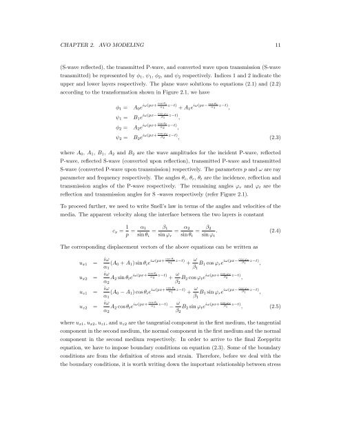 Regularization of the AVO inverse problem by means of a ...