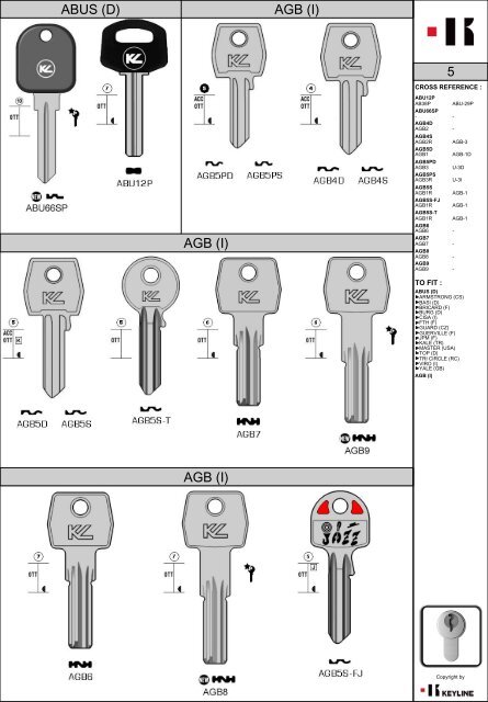 DOOR KEYS 2012