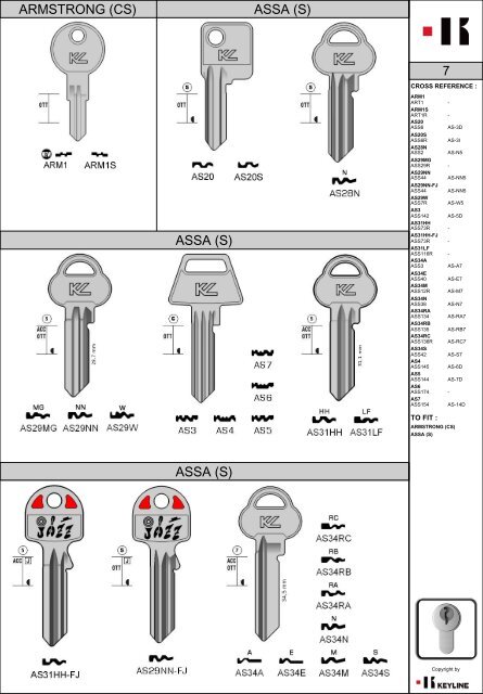 DOOR KEYS 2012