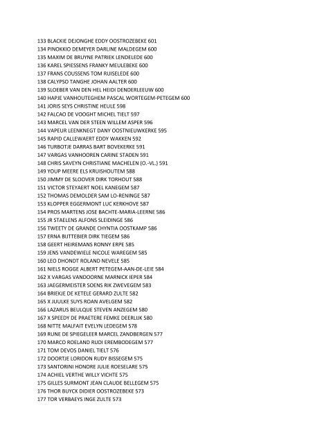 Kampioenschap Avibo 2013 - SeniorenNet