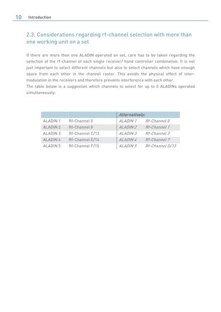 Aladin MKII Manual Ver 1.14 - Schneider Optics