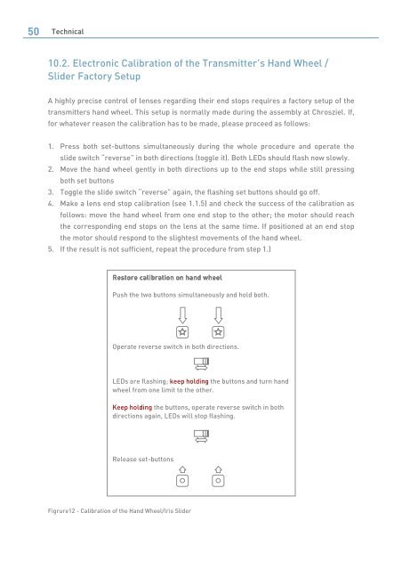 Aladin MKII Manual Ver 1.14 - Schneider Optics