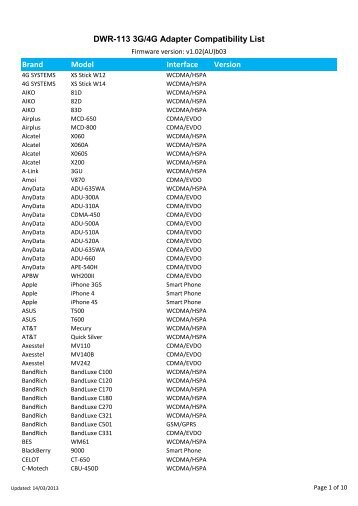 DWR-113 3G/4G Adapter Compatibility List