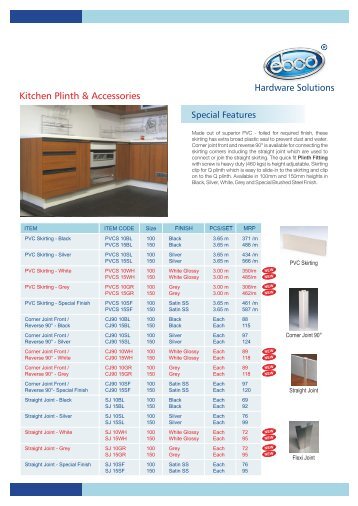 Kitchen_Plinth___Backsplash_Template_(90).pdf