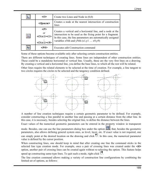 T-FLEX Parametric CAD. Fundamentals. 2D Design