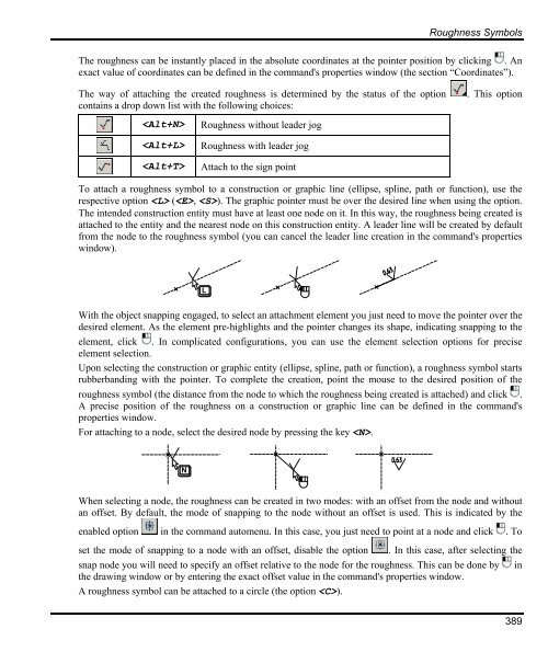 T-FLEX Parametric CAD. Fundamentals. 2D Design