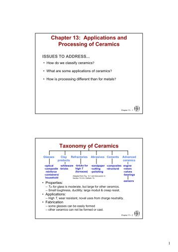 Chapter 13: Applications and Processing of Ceramics Taxonomy of ...