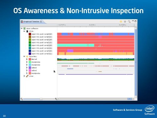 Simics as a Tool for Embedded Research - Embedded Community ...